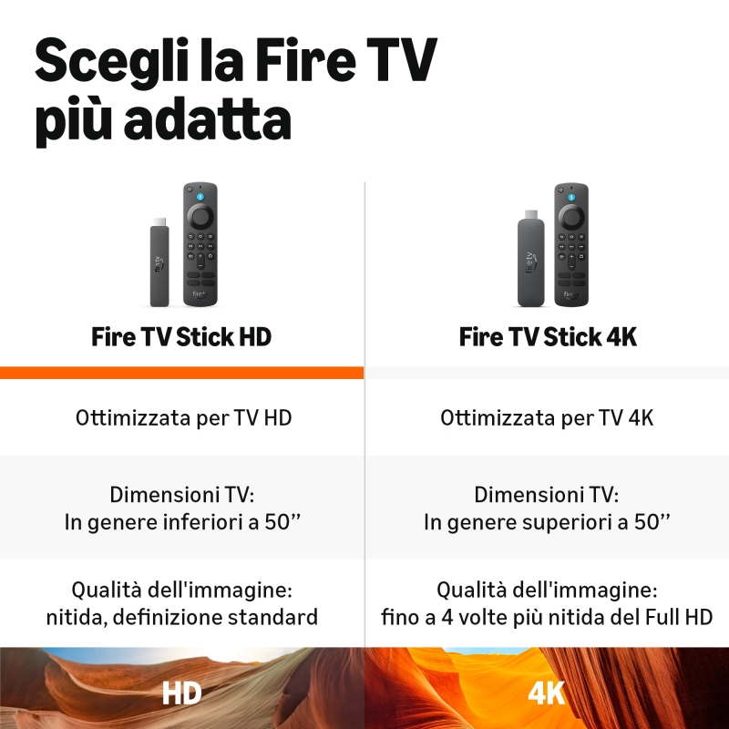 Amazon -KINDLE CW HDMI Full HD Fire OS Black