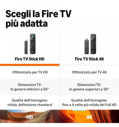 Amazon -KINDLE CW HDMI Full HD Fire OS Noir