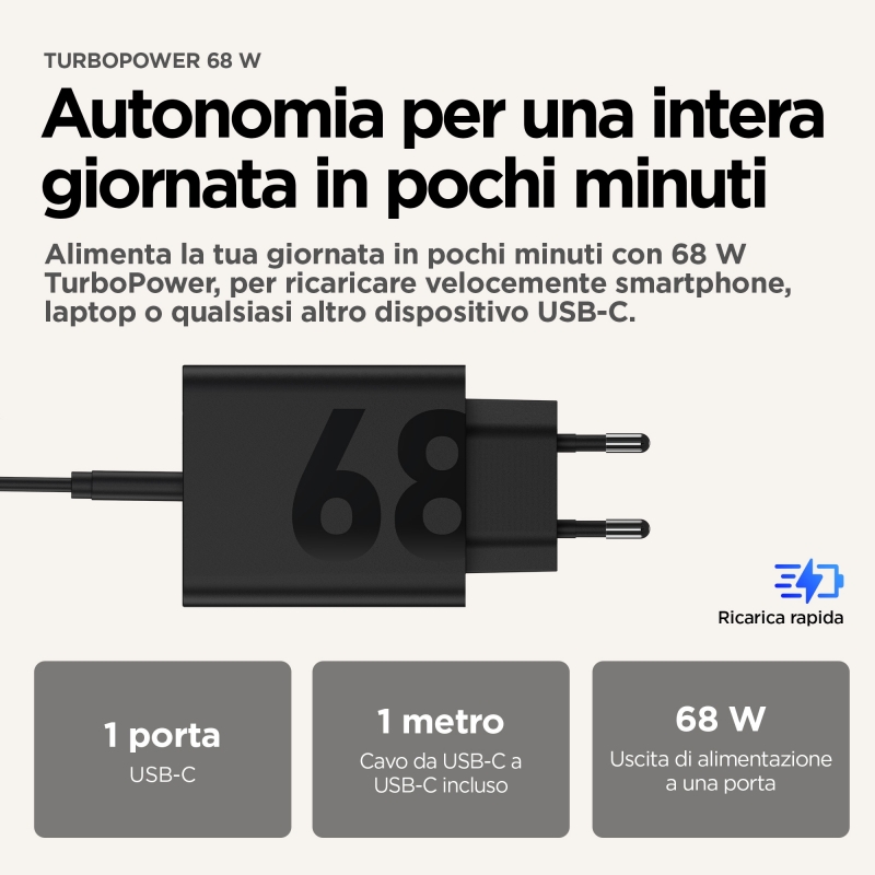 Motorola TurboPower 68W Universel Noir Secteur Charge rapide Intérieure