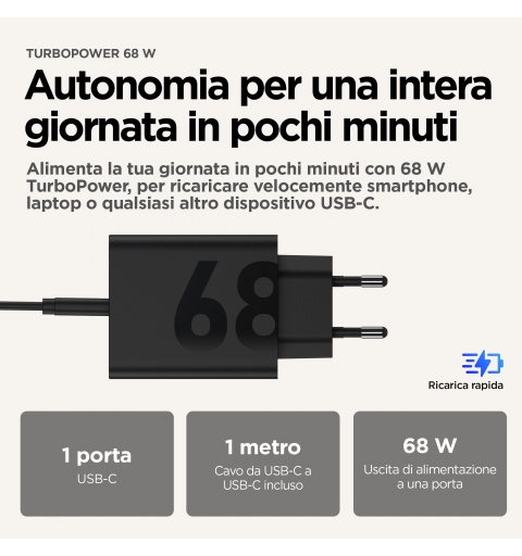 Motorola TurboPower 68W Universal Black AC Fast charging Indoor