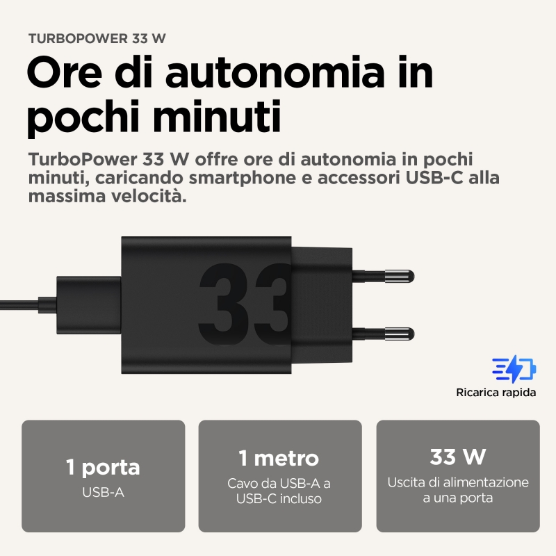 Motorola TurboPower 33W EU Universal Black AC Fast charging Indoor