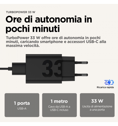 Motorola TurboPower 33W EU Universal Black AC Fast charging Indoor