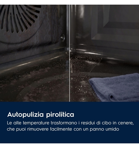 Electrolux KOFDP76X 72 L 2990 W Stainless steel