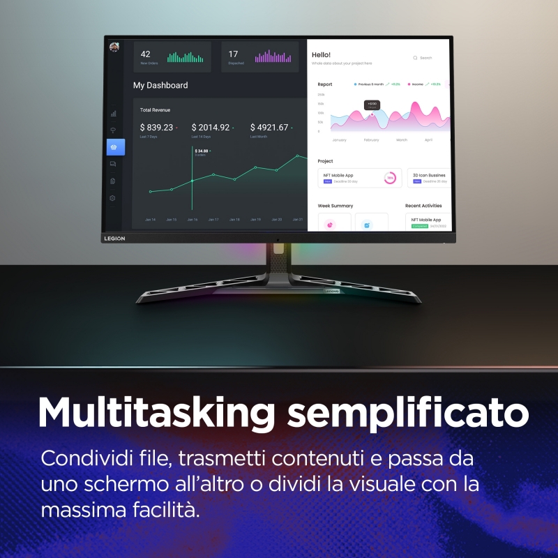 Lenovo Legion Y32p-30 - Monitor Gaming 31.5" IPS Flat UHD 4K 3840x2160 0 144Hz 0.2ms - Speakers AMD FreeSync Premium + VESA
