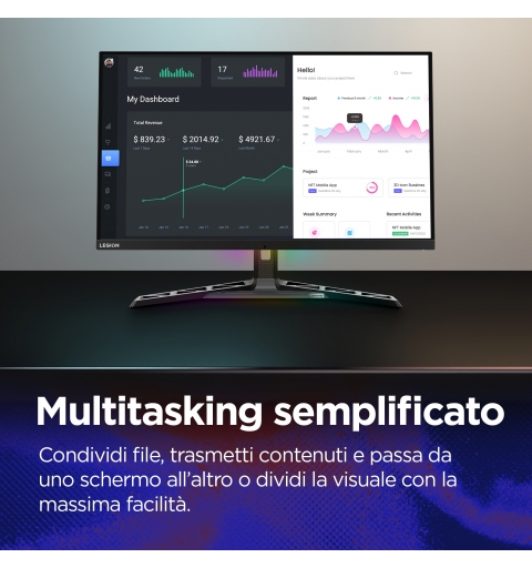 Lenovo Legion Y32p-30 Monitor