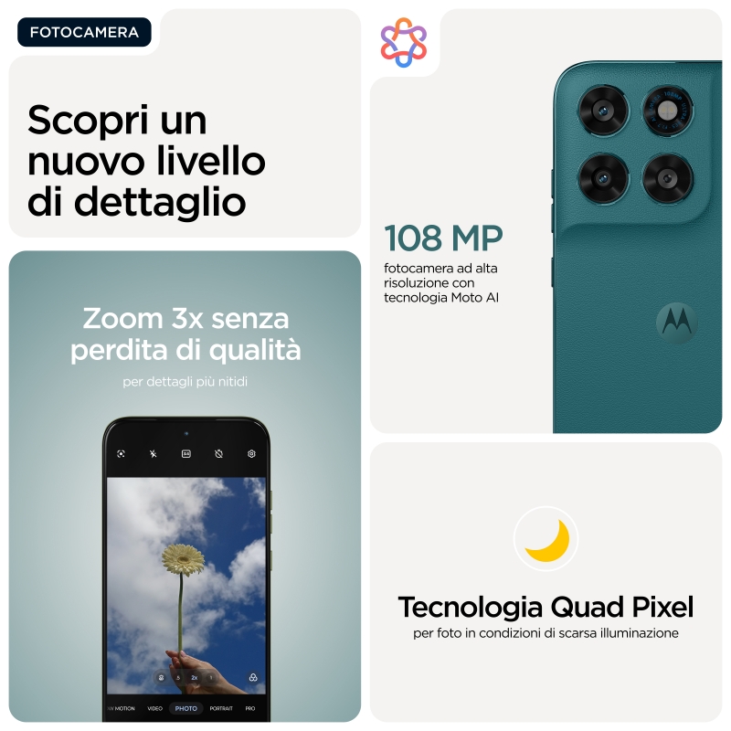 Motorola moto g77 17.3 cm (6.8") Hybrid Dual SIM Android 16.0 5G USB Type-C 8 GB 256 GB 5200 mAh Green