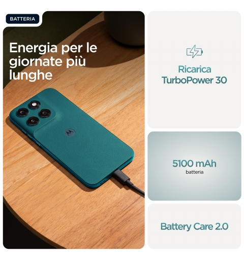 Motorola moto g77 17,3 cm (6.8") Hybride Dual-SIM Android 16.0 5G USB Typ-C 8 GB 256 GB 5200 mAh Grün