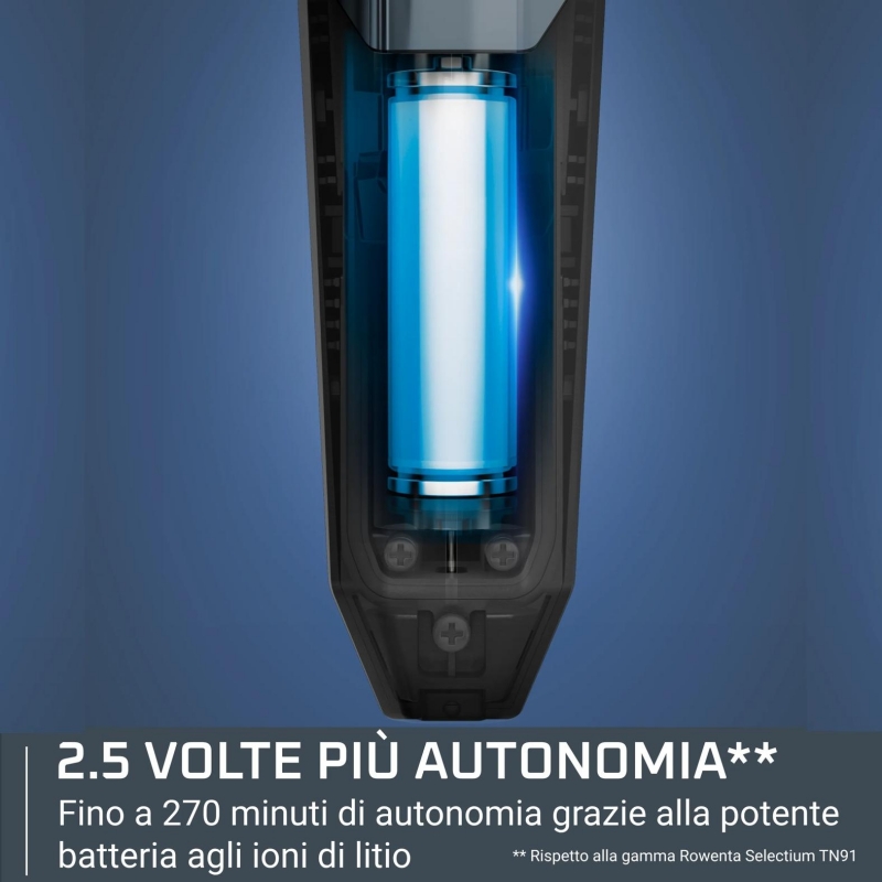 Rowenta X Series 700 Regolabarba Multifunzione 14-in-1 da Uomo, Lame Autoaffilanti in Acciaio Inox ad Alto Tenore di Carbonio,