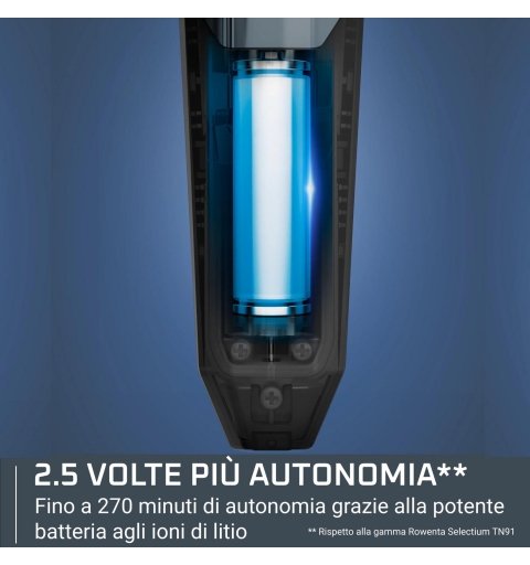 Rowenta X Series 700 Regolabarba Multifunzione 14-in-1 da Uomo, Lame Autoaffilanti in Acciaio Inox ad Alto Tenore di Carbonio,