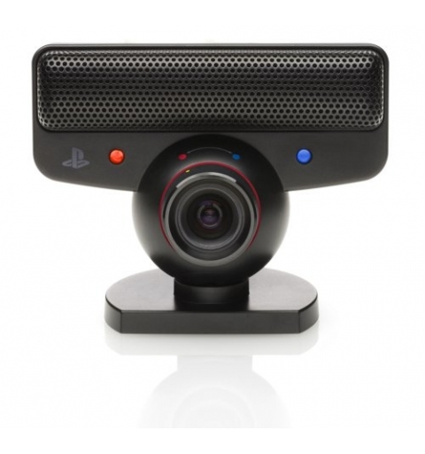 Sony Eye