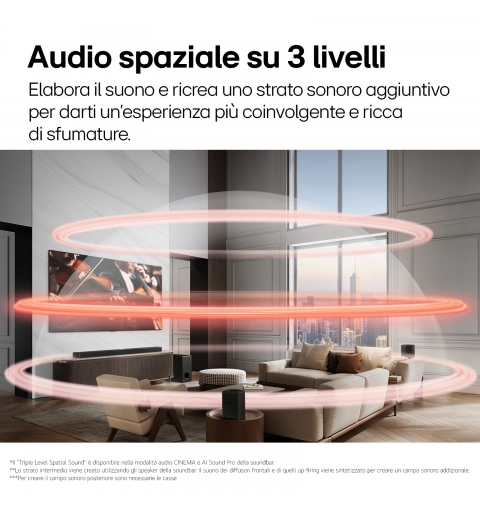 LG S70TY Schwarz 3.1.1 Kanäle 400 W