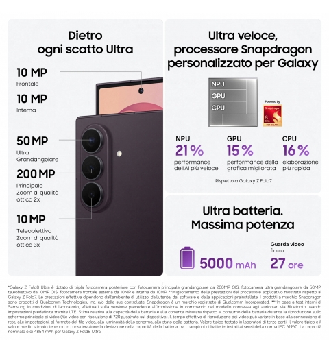 Samsung Galaxy Z Fold8 Ultra 20,3 cm (8") Double SIM 5G USB Type-C 12 Go 256 Go 5000 mAh Graphite