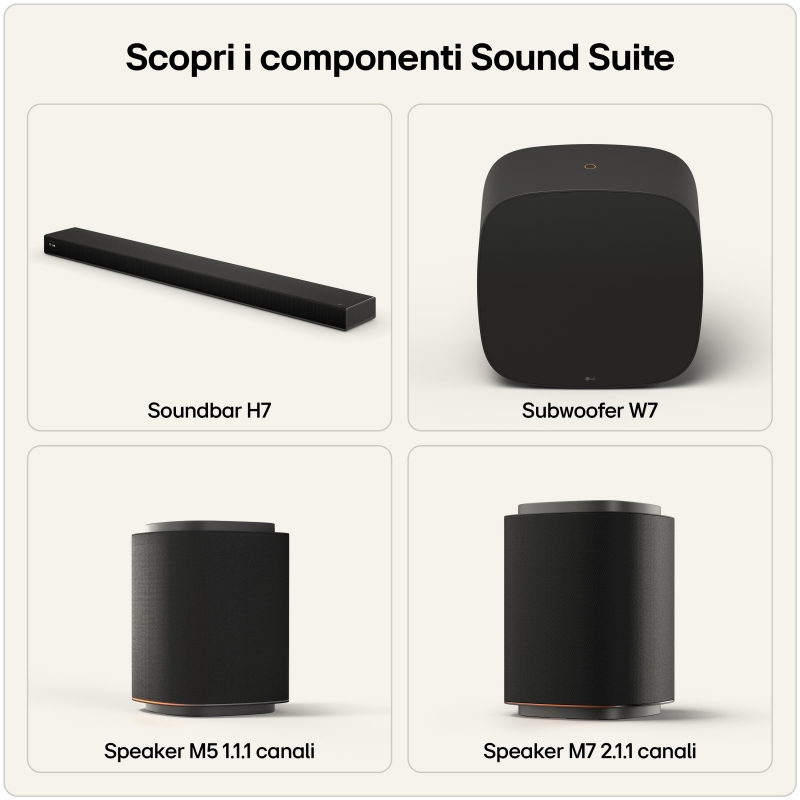 LG Sound Suite M5 | Dolby Atmos FlexConnect | AI Sound Pro