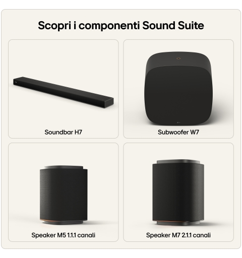 LG Sound Suite M5 | Dolby Atmos FlexConnect | AI Sound Pro