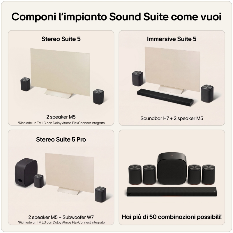 LG Sound Suite M5 3-voies Noir Sans fil 50 W