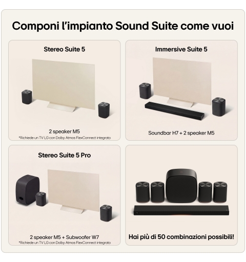 LG Sound Suite M5 3-way Black Wireless 50 W