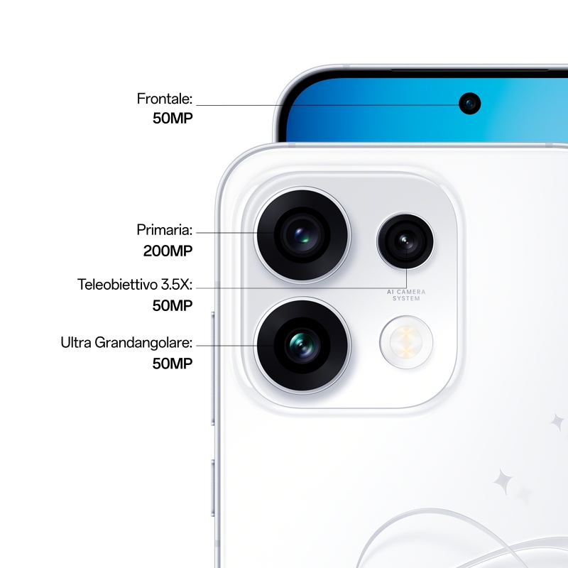 OPPO Reno16 Pro 5G 16.1 cm (6.32") Dual SIM Android 16.0 USB Type-C 12 GB 512 GB 6000 mAh White