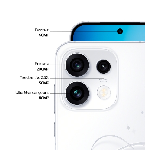 OPPO Reno16 Pro 5G 16.1 cm (6.32") Dual SIM Android 16.0 USB Type-C 12 GB 512 GB 6000 mAh White