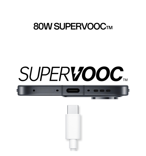 OPPO Reno16 Pro 5G 16,1 cm (6.32") Double SIM Android 16.0 USB Type-C 12 Go 512 Go 6000 mAh Noir