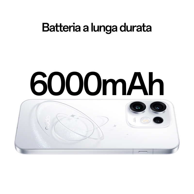 OPPO Reno16 5G 16,1 cm (6.32") SIM doble Android 16.0 USB Tipo C 8 GB 512 GB 6000 mAh Blanco