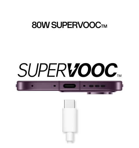 OPPO Reno16 5G 16,1 cm (6.32") SIM doble Android 16.0 USB Tipo C 8 GB 512 GB 6000 mAh Púrpura