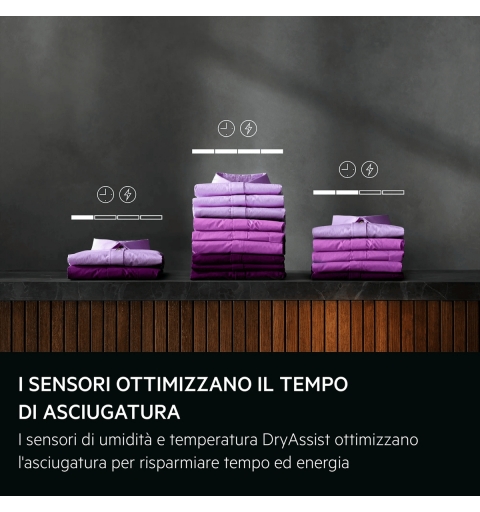AEG TR7HE1C9 asciugatrice Libera installazione Caricamento frontale 9 kg Bianco