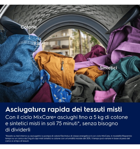 Electrolux EW9H41AY sèche-linge Pose libre Charge avant 10 kg Blanc