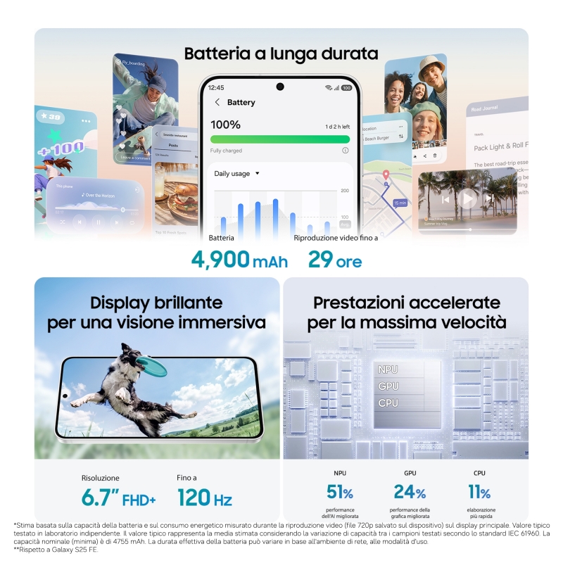 Samsung Galaxy SM-S741BLGDEUE smartphones 17 cm (6.7") SIM doble Android 17 5G USB Tipo C 128 GB 4900 mAh Verde