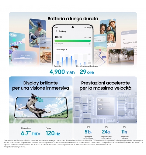 Samsung Galaxy SM-S741BLGDEUE smartphone 17 cm (6.7") Doppia SIM Android 17 5G USB tipo-C 128 GB 4900 mAh Verde