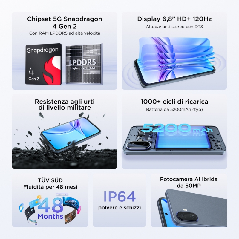 TCL K70 5G 17,3 cm (6.8") Doppia SIM Android 16.0 USB tipo-C 4 GB 128 GB 5200 mAh Blu