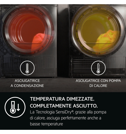 AEG Series 8000 Asciugatrice 9 Kg Classe B XTR8HBGH9B MADE IN EUROPE
