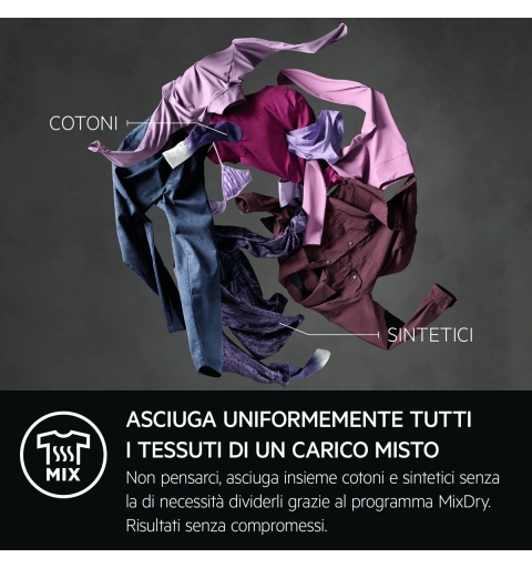 AEG TR8BGH38YA sèche-linge Pose libre Charge avant 8 kg Blanc