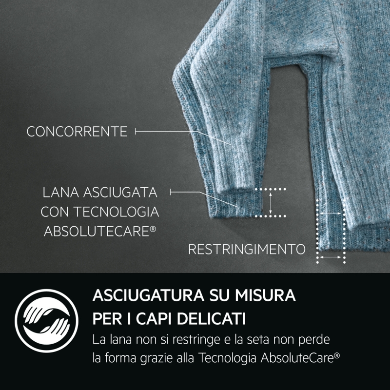 AEG TR8BGH38YA sèche-linge Pose libre Charge avant 8 kg Blanc