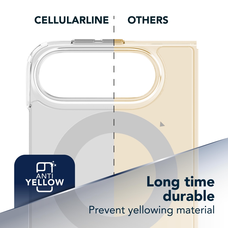 Cellularline GLOSS MAG - IPHONE 18 DUO