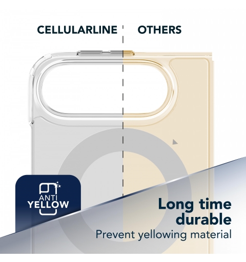 Cellularline GLOSS MAG - IPHONE 18 DUO