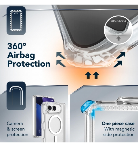 Cellularline ULTRA STRONG MAG - IPHONE 18 DUO