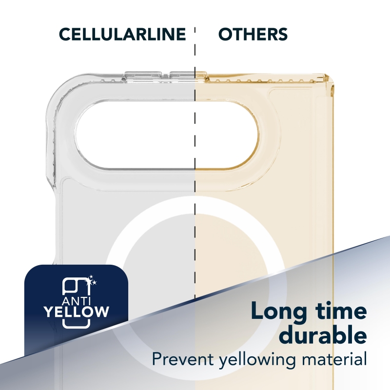 Cellularline ULTRA STRONG MAG - IPHONE 18 DUO
