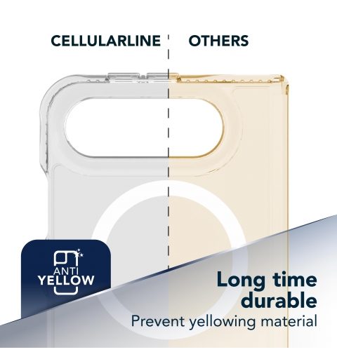Cellularline ULTRA STRONG MAG - IPHONE 18 DUO