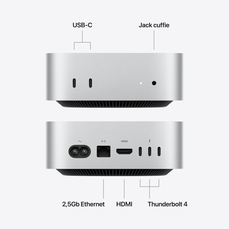 Apple Mac mini Chip M6 de con CPU de 12 núcleos y GPU de 12 núcleos, 256 GB SSD - Plata