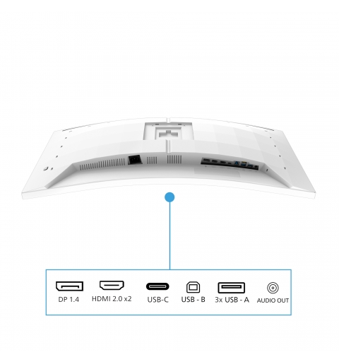 Philips 34M2C5601QA 00 Computerbildschirm 86,4 cm (34") 3440 x 1440 Pixel Weiß