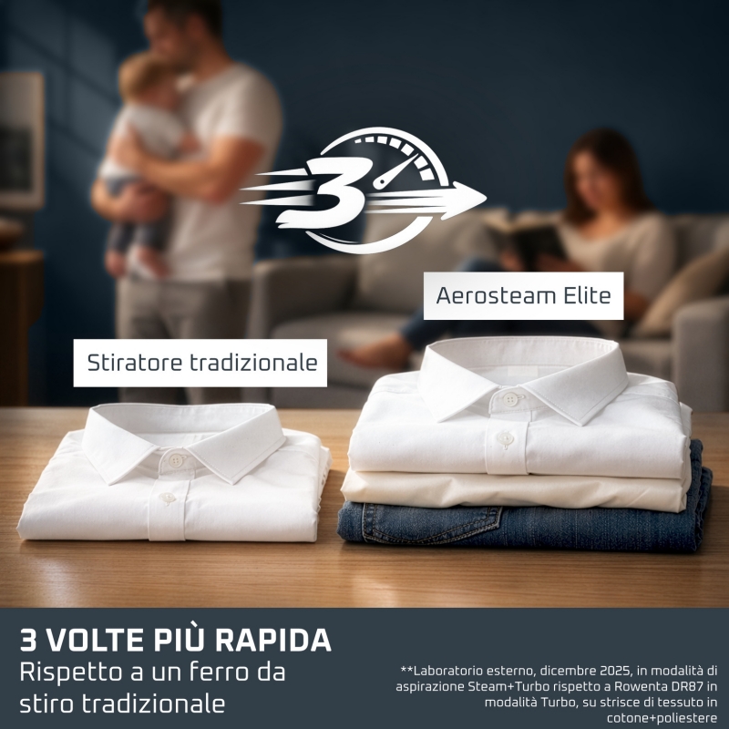 Rowenta DR9920 stiratrice a vapore Vapore per indumenti portatile 0,2 L 1400 W Blu, Nero
