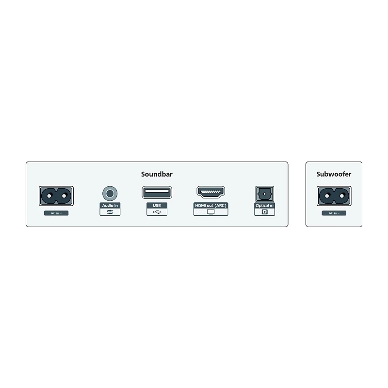 Philips TAB5601 10 haut-parleur soundbar Gris 2.1 canaux 145 W