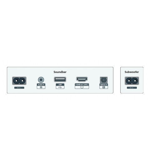 Philips TAB5601 10 Soundbar-Lautsprecher Grau 2.1 Kanäle 145 W