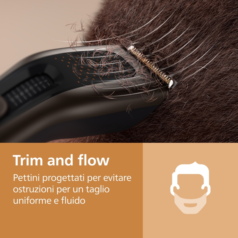 Philips 7000 series Hair Clipper HC7722 Serie 7000