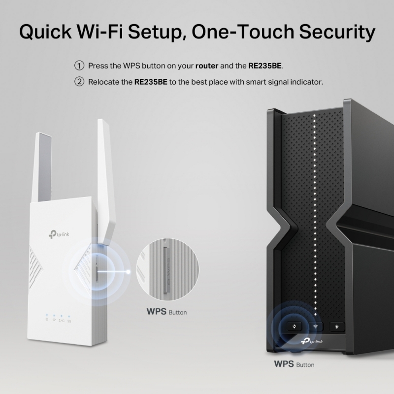 TP-Link BE3600 Transmisor y receptor de red Blanco 2500 Mbit s