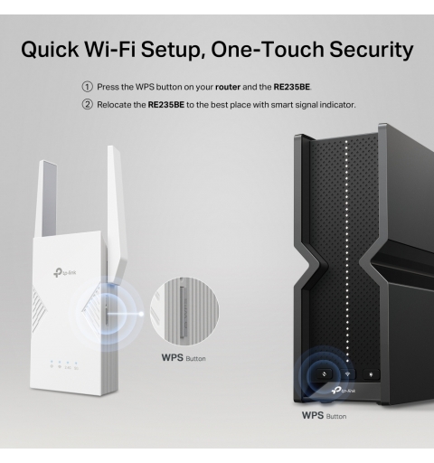 TP-Link BE3600 Émetteur et récepteur réseau Blanc 2500 Mbit s
