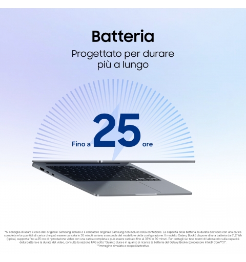 Samsung Galaxy Book6 Intel Core 5 315 Laptop 35,6 cm (14") WUXGA 8 GB LPDDR5x-SDRAM 256 GB SSD Wi-Fi 6E (802.11ax) Windows 11