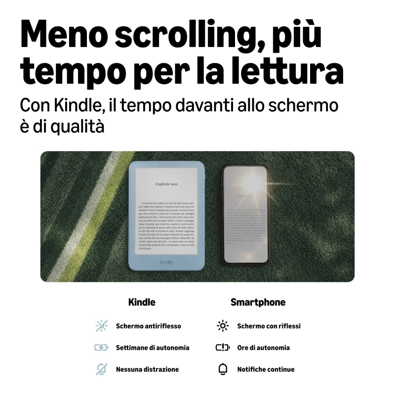 Amazon Kindle e-book reader 32 GB Wi-Fi Green
