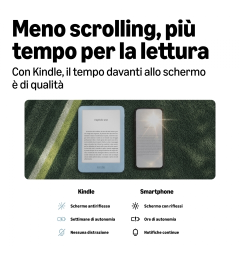 Amazon Kindle lectore de e-book 32 GB Wifi Verde