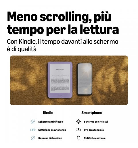 Amazon Kindle eBook-Reader 16 GB WLAN Grau
